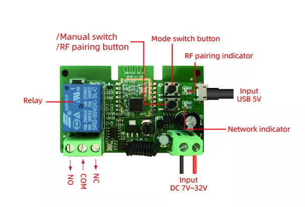 SmartWise 5V-32V 1-gang smart relay switch, com dry contact and momentary switch, Zigbee + RF