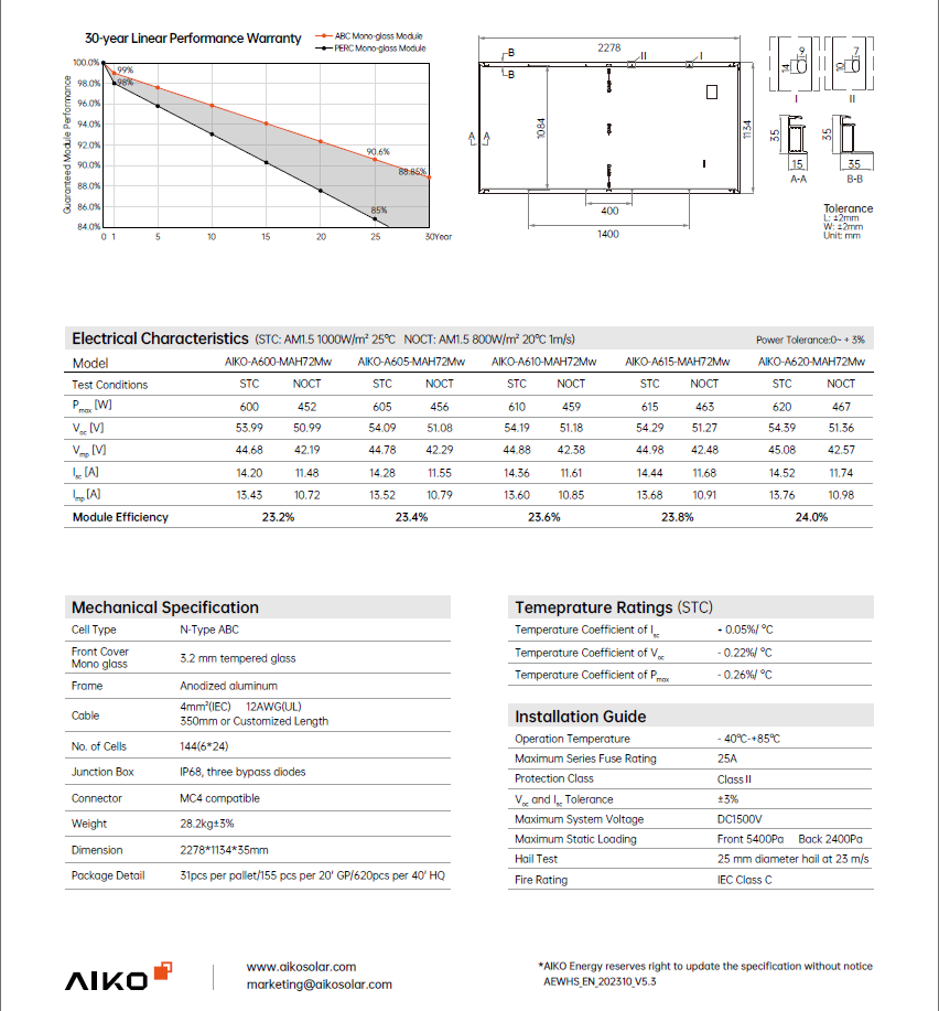 Kit Solar 4.9kW Aiko ABC + Inversor Deye + Bateria 16kWh Felicity | Instalação e Licença DGEG Incluídas