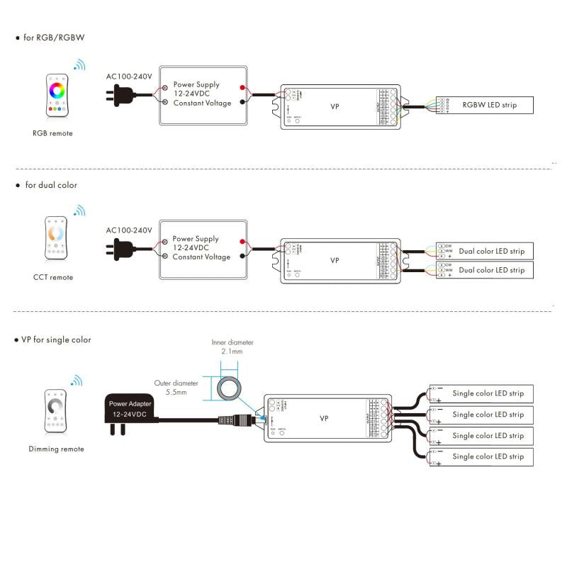 Controlador de Fita LED Monocromática/CCT/RGB/RGBW 12-24V SKYDANCE VP Compatível com Comando RF