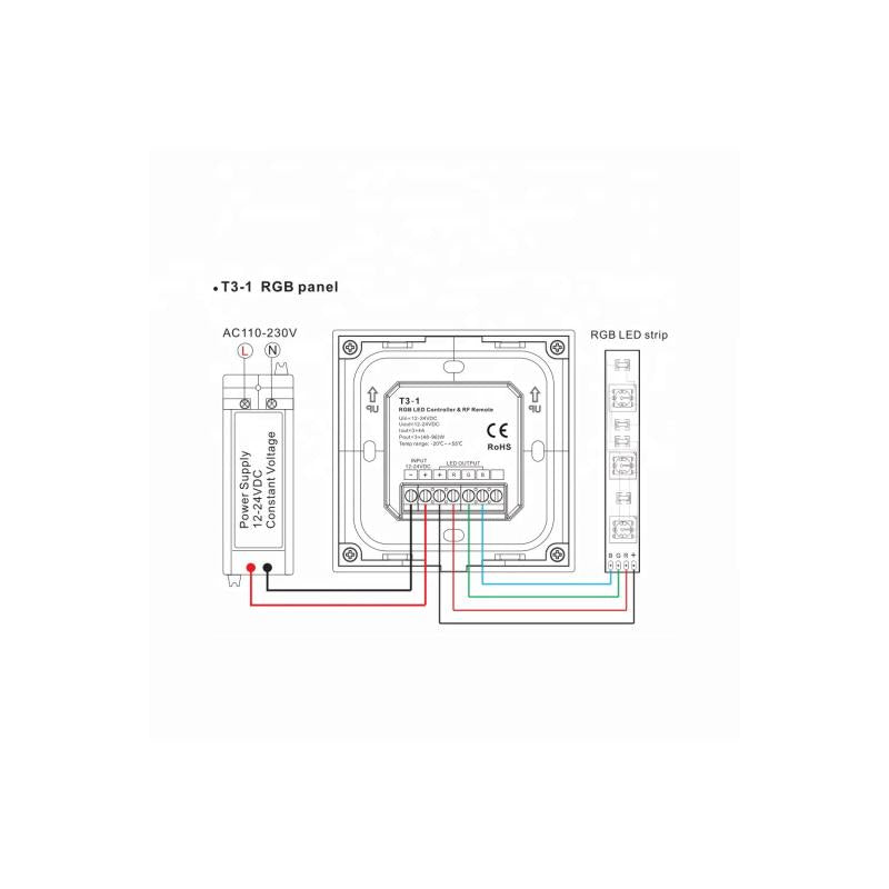 Controlador de Fitas LED RGB 12-24V Embutido Tátil SKYDANCE T3-1 Compatível com Comando RF