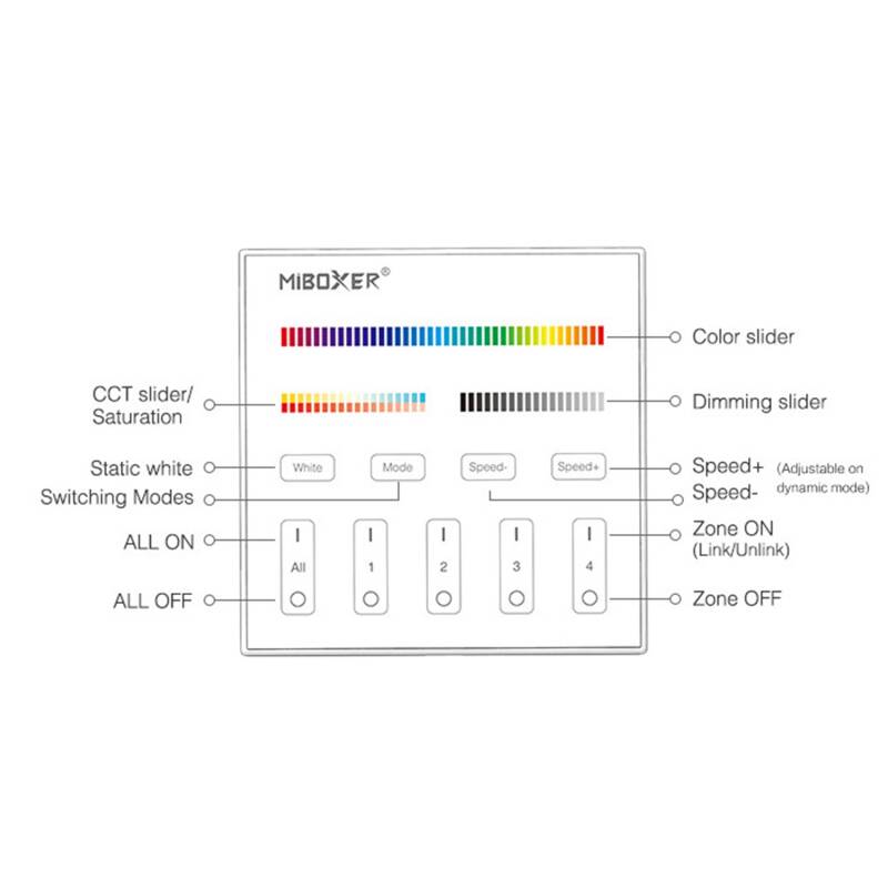 Controlador RF 220-240V AC de Parede para Regulador LED RGB+CCT 4 Zonas RF MiBoxer T4