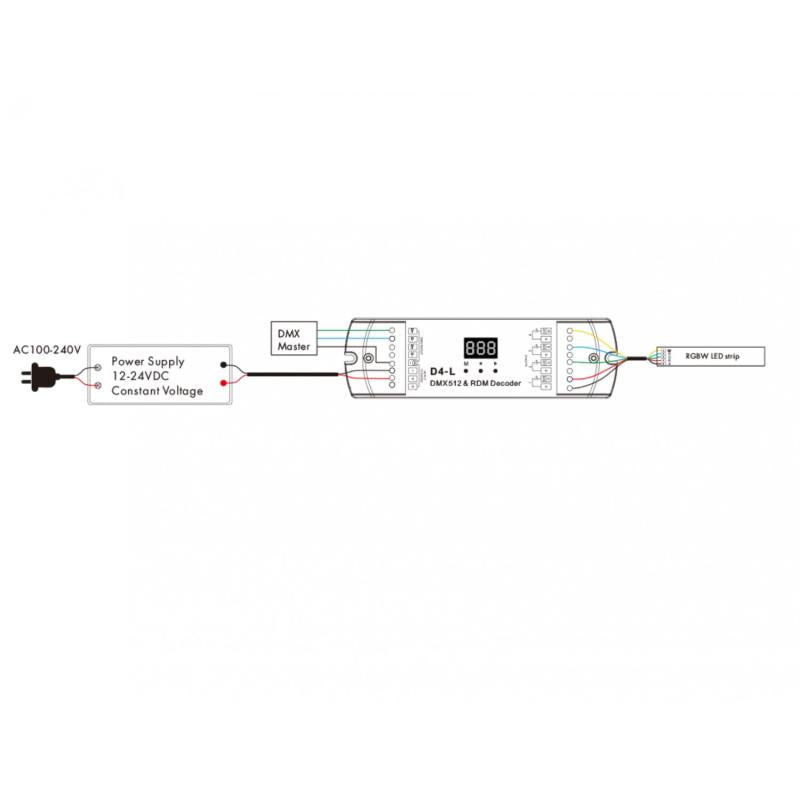 Descodificador DMX512 e RDM 4 Canais 12-24V SKYDANCE D4-L
