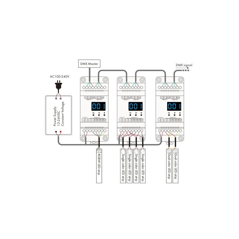 Descodificador DMX512 e RDM 4 canais 12-24V SKYDANCE D4 para Calha DIN