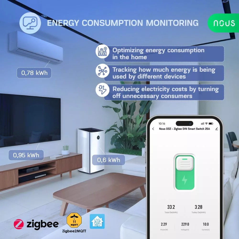 Nous D3Z - DIN-compatile smart Tuya Zigbee relay module, 25A