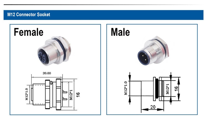 Conector M12 5 Pinos - Fixação Painel