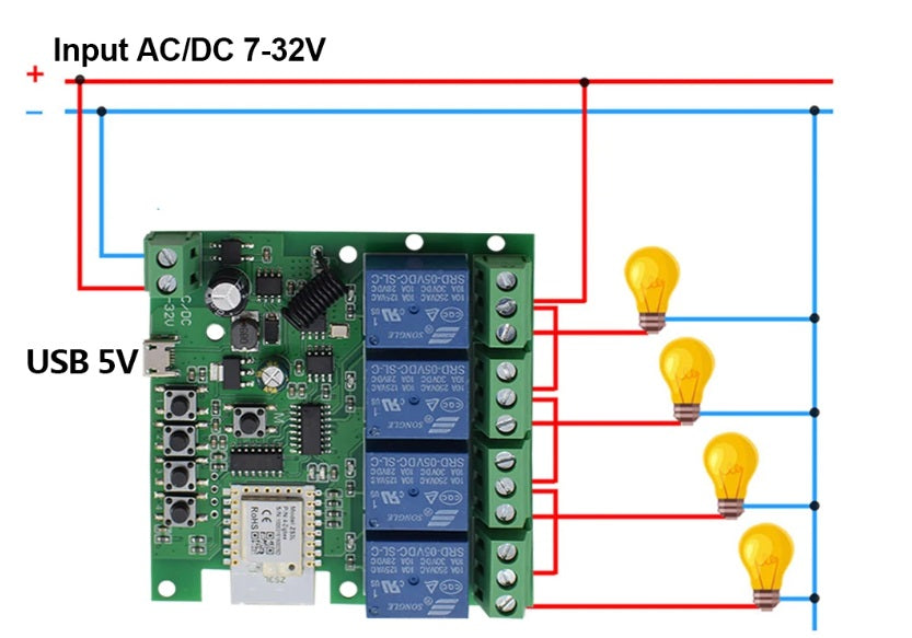 Modulo com  4 reles Zigbee 3.0