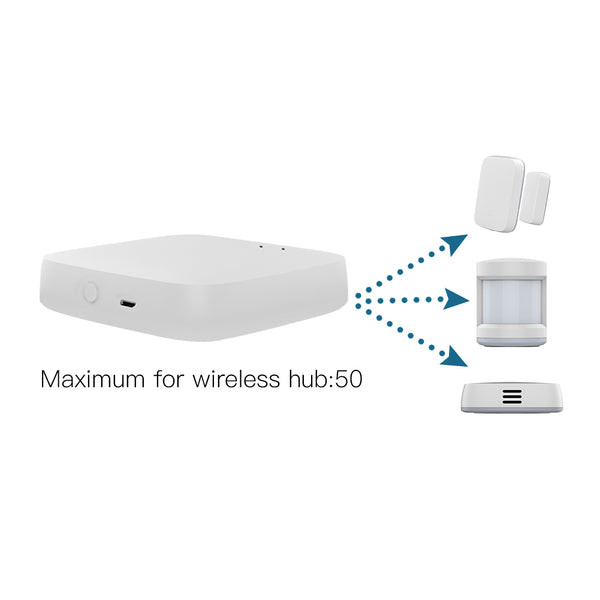 Moes ZigBee Hub de gateway