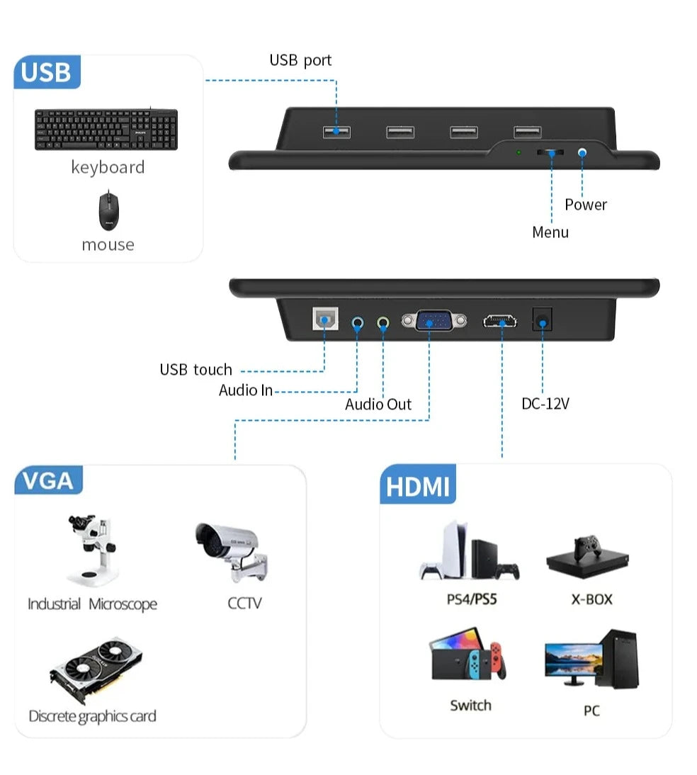 Monitor Touch Screen com HDMI, VGA, USB, Tipo-C, FHD,  1920x1080, 15.6 Polegadas