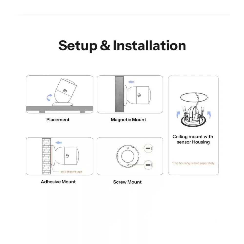 Sonoff SenseGuard Presence Core 24G – presense sensor (24GHz) com light sensor, Zigbee, Bluetooth, branco (SNZB-06P24)