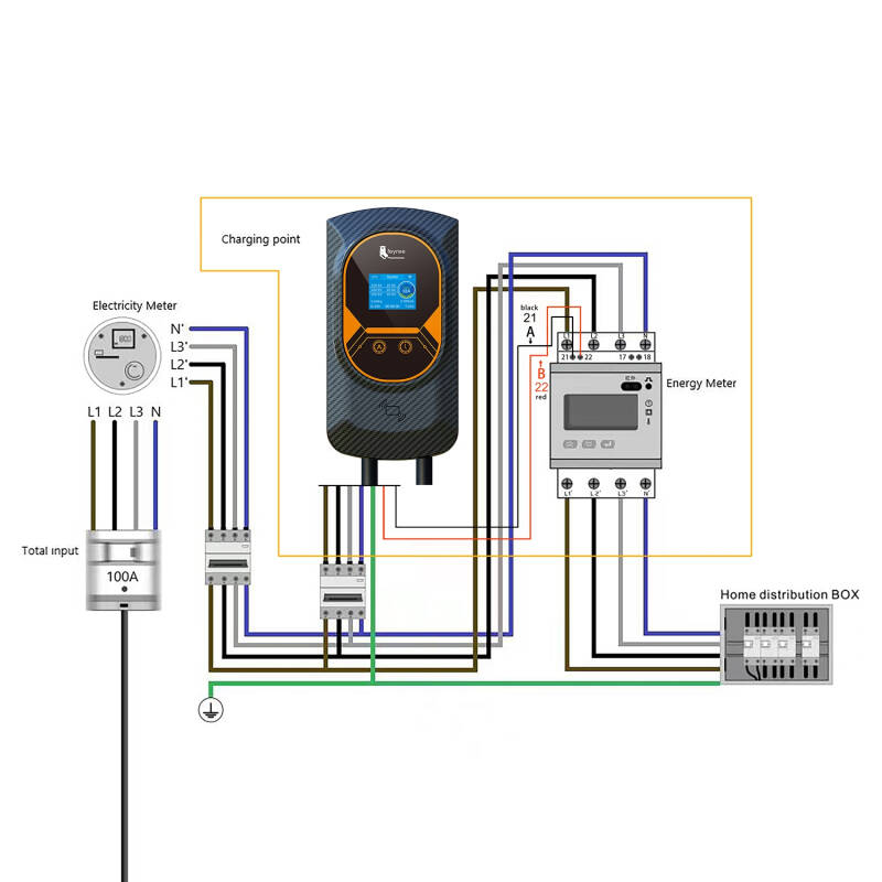 Carregador para Veículo Eléctrico SMART WiFi 11-22kW Trifásico 5m