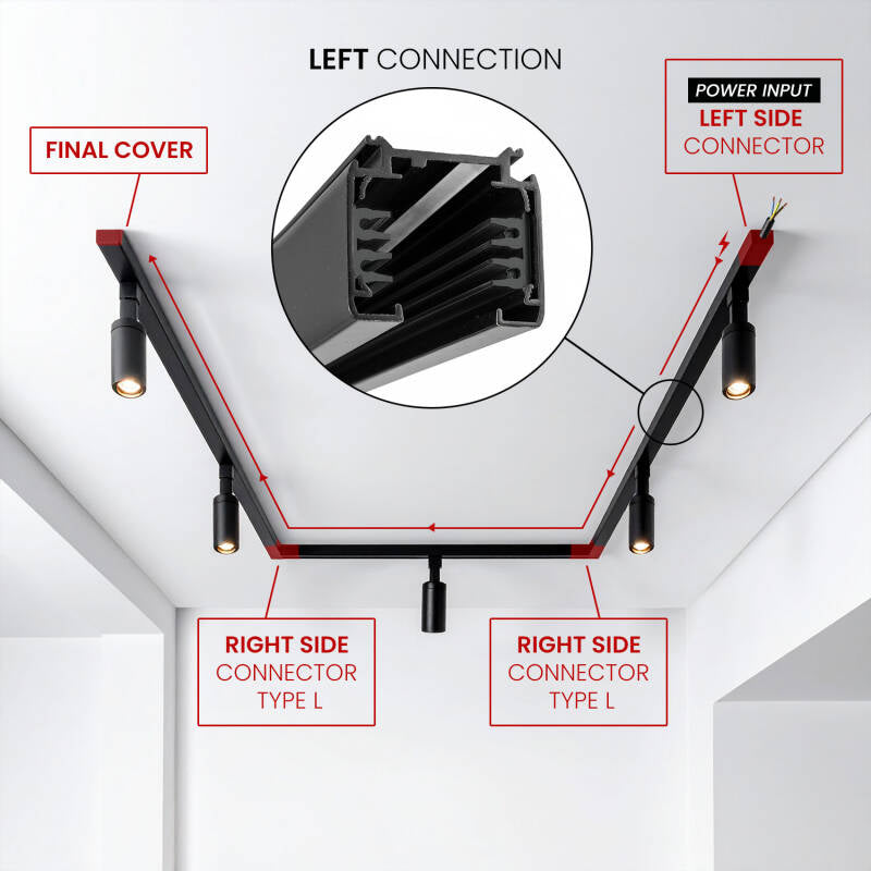 Conector Right Side Tipo T para Calha Trifásico