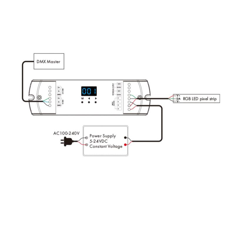 Decodificador DMX512 para SPI com RF para Fita LED Digital RGB/RGBW 5-24V SKYDANCE DS-L