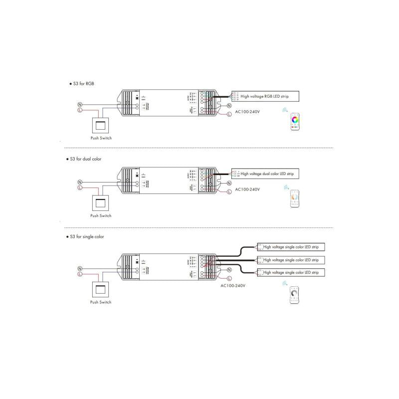 Controlador de Fita LED 220V monocromático/CCT/RGB SKYDANCE S3 Compatível com Pulsador e Comando RF