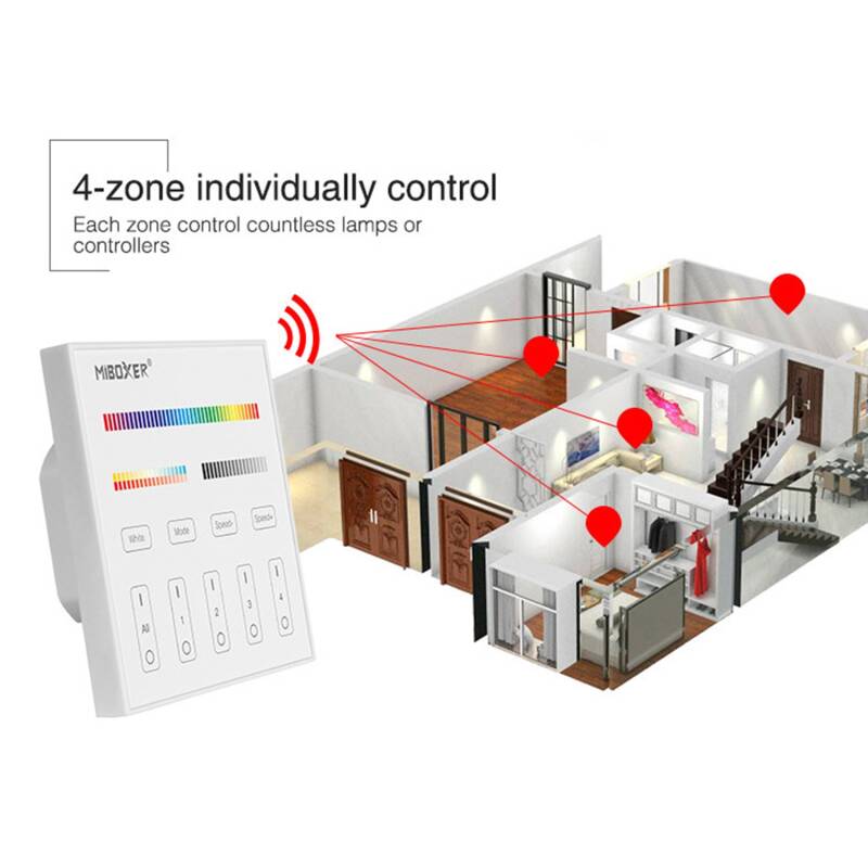 Controlador RF 220-240V AC de Parede para Regulador LED RGB+CCT 4 Zonas RF MiBoxer T4