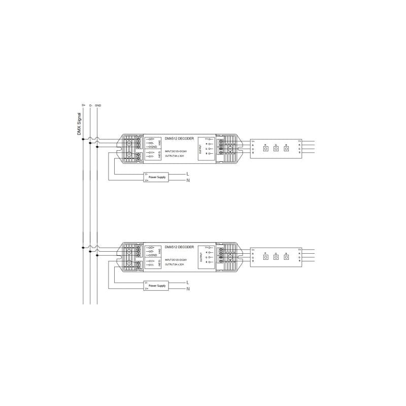 Controlador RGB DMX512 Descodificador 3 Canais