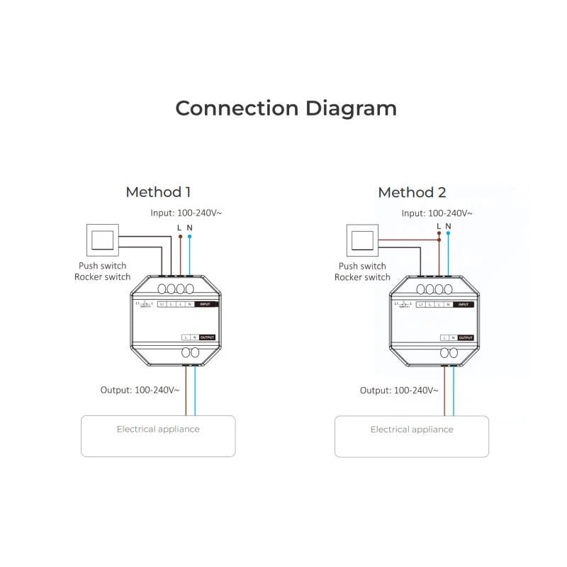 Conversor de Pulsador a Interruptor Relé Disjuntor Remoto LED MiBoxer