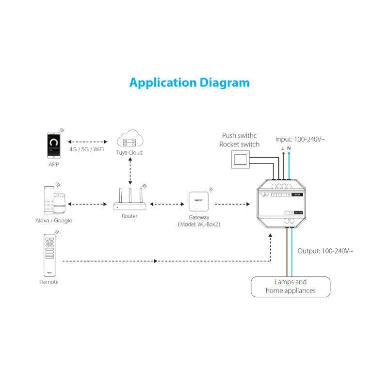 Conversor de Pulsador a Interruptor Relé Disjuntor Remoto LED MiBoxer