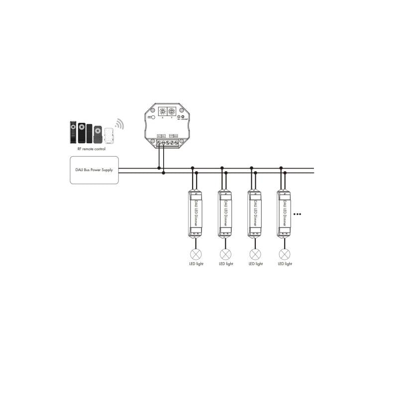Conversor RF para DALI DT6/DT8 SKYDANCE DA-M