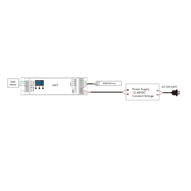 Descodificador DMX512 e RDM 4 Canais 12-48V SKYDANCE D4-P