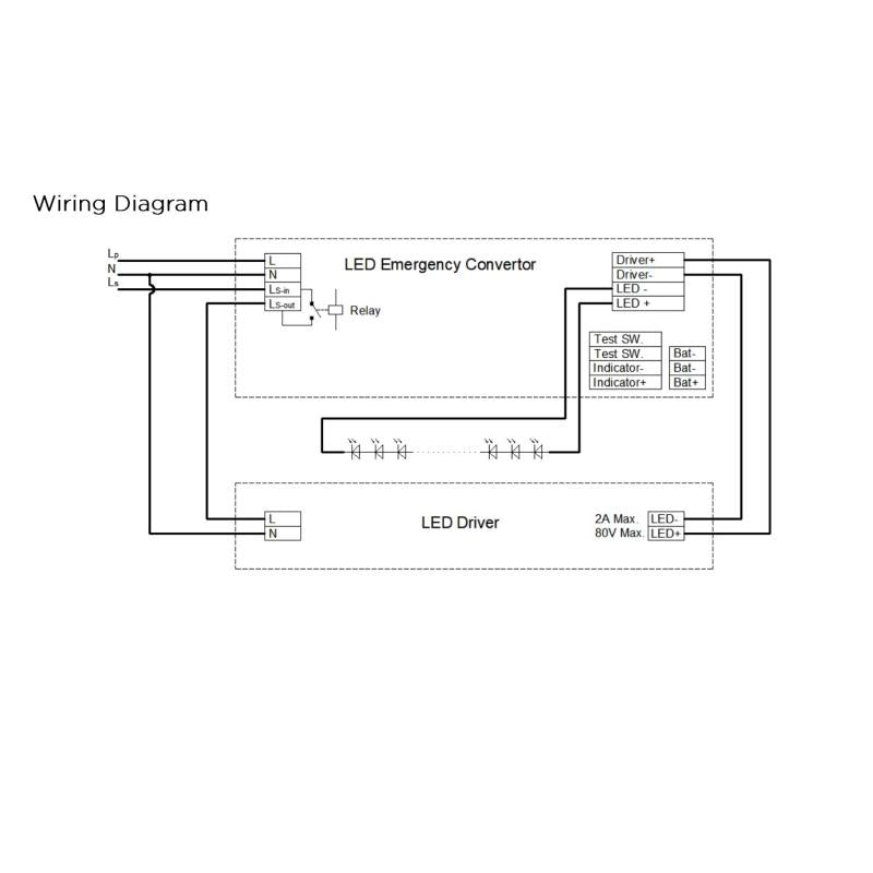 Driver com Bateria para Luminárias LED de Emergência 20-200V DC 3W