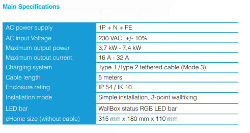 Carregador para carro elétrico (Wallbox) eHome c/ Cabo Tipo 2 230V-32A 7,4Kw