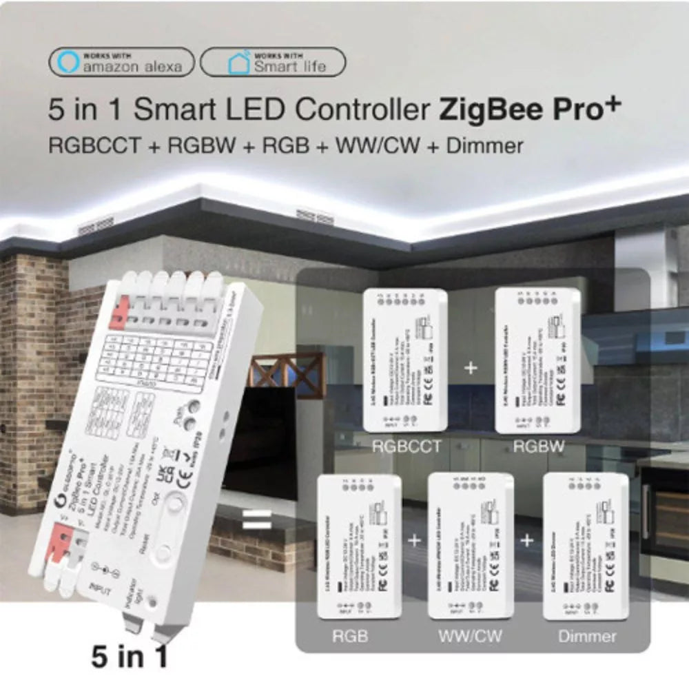 Gledopto GL-C-201P, Zigbee Pro 5-in-1 LED controller (Zigbee+RF) 12V-54V DC