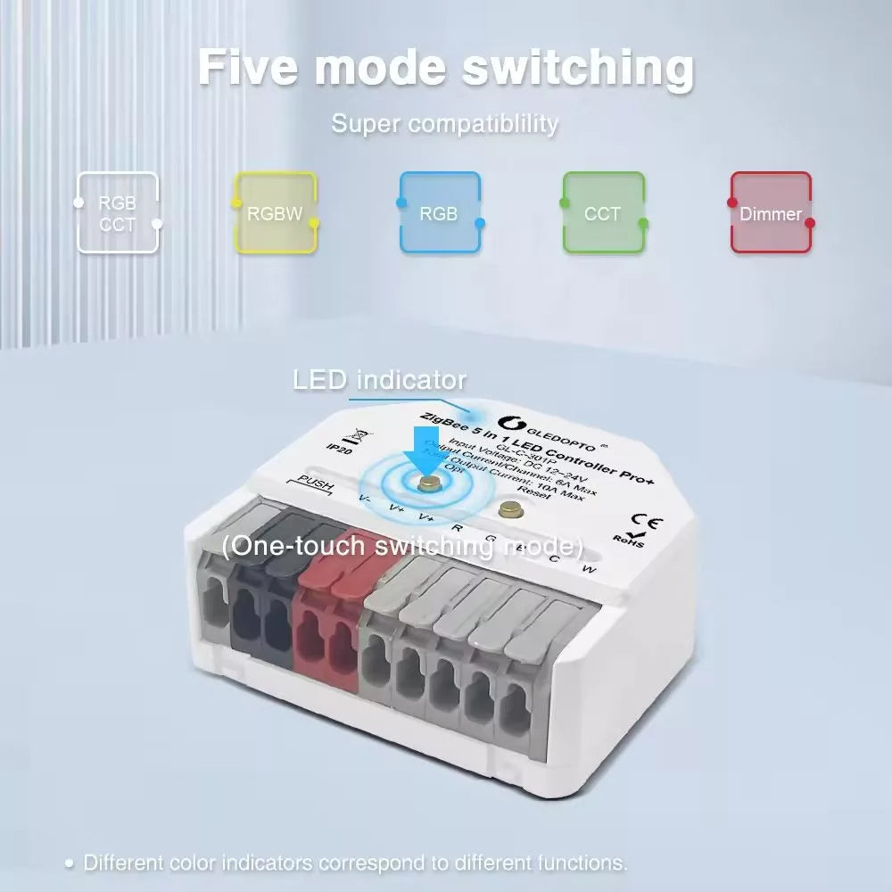 Gledopto GL-C-301P ZigBee Pro+ (Zigbee 3.0 + RF 2.4GHz) Ultra Mini 5-in-1 RGBCCT LED fita controller