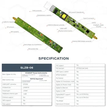 Hub zigbee SMLIGHT SLZB-06 suporte zigbee2mqtt e zha