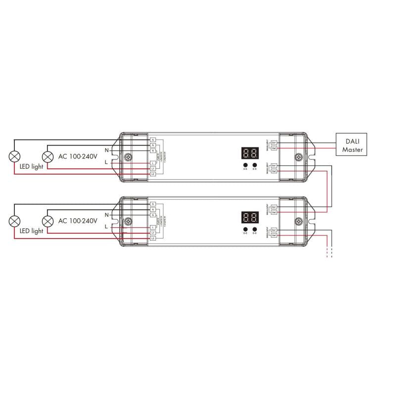 Interruptor ON/OFF DALI-2 2 Canais 230V CA SKYDANCE DH