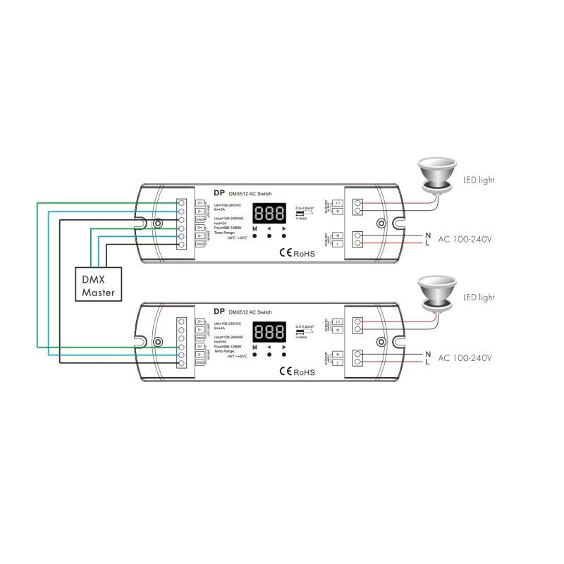 Interruptor ON/OFF DMX512 100-240V com RDM SKYDANCE DP para Calha DIN