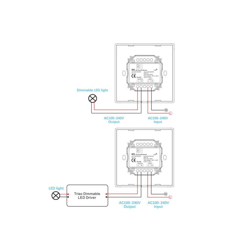 Regulador LED TRIAC SKYDANCE KS Compatível com Comando RF