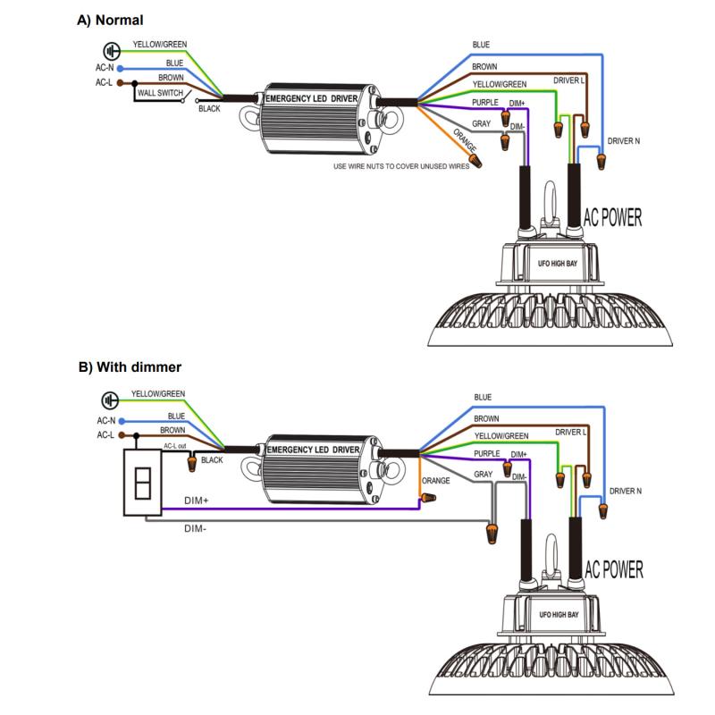 Kit de Emergência para Campânulas UFO Reguláveis 1-10V