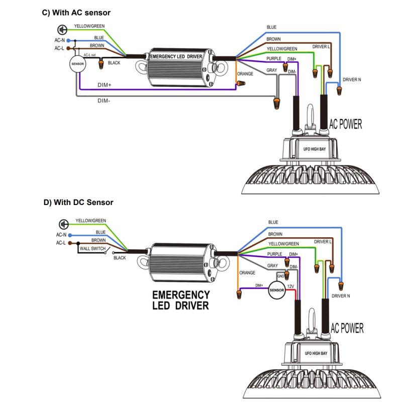 Kit de Emergência para Campânulas UFO Reguláveis 1-10V