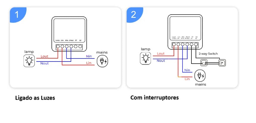 Mini Rele Zigbee 3.0 c\ medidor de consumo