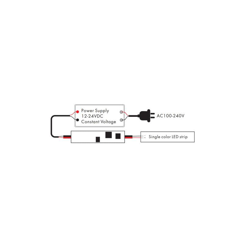 Mini Sensor Interruptor para Porta de Armário para Fitas LED 12-24V SKYDANCE E1-D