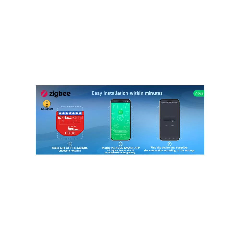 Nous B3Z smart Tuya Zigbee mini relay module, com power meter and switch input, 2 gang