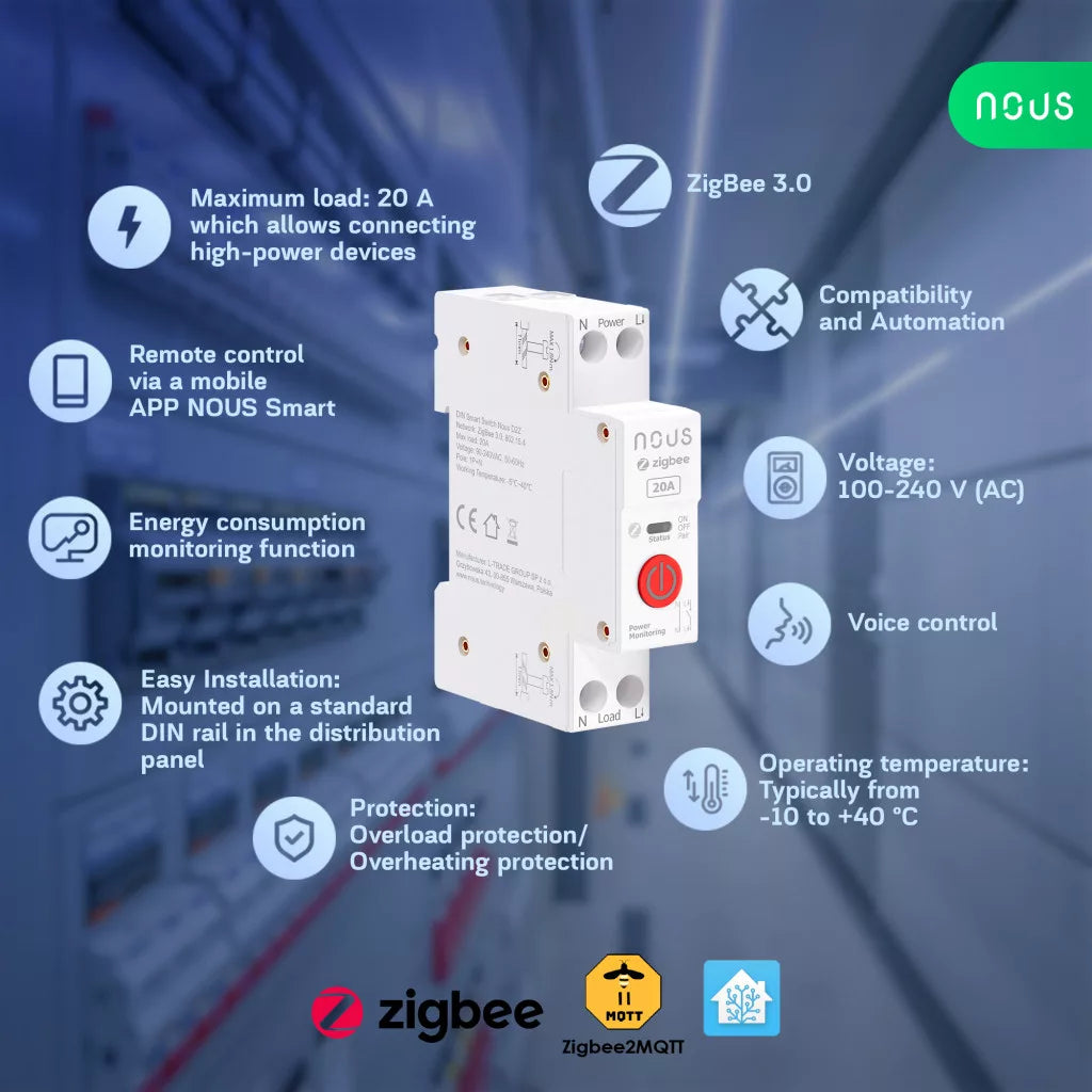 Nous D2Z Zigbee DIN Smart Switch 20A (1 channel, com PM)