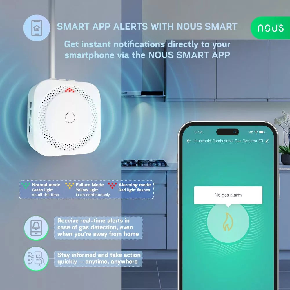 Nous E9 Tuya Zigbee Household Combustible Gas Detector
