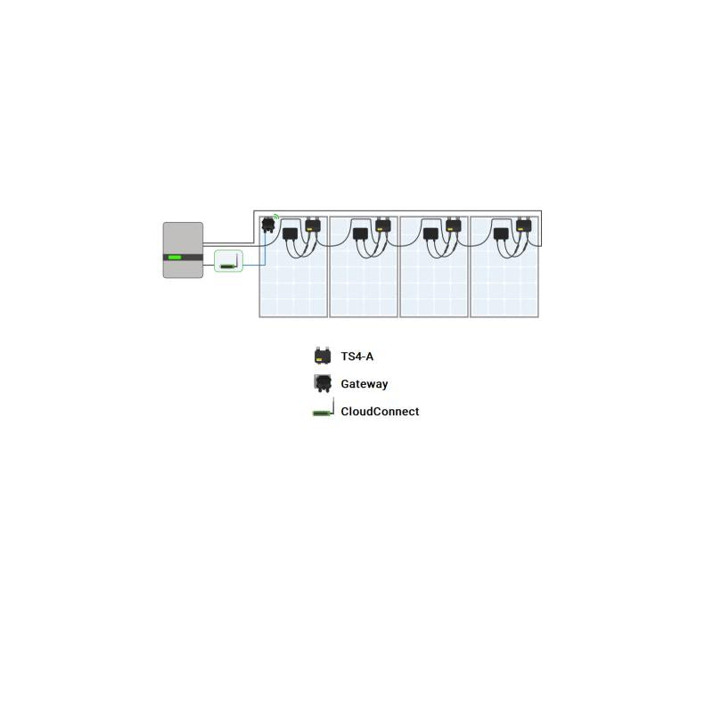 Optimizador de Painéis Solares até 700W TIGO TS4