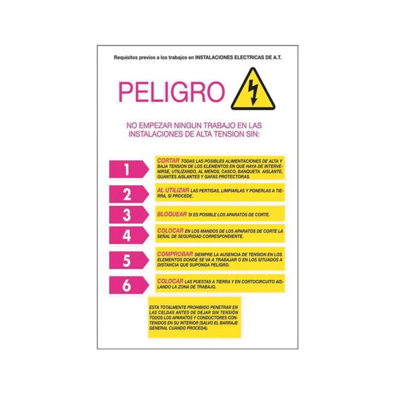 Pack 6 Unidades Cartaz PVC Pré-Requisitos CATU AP223R