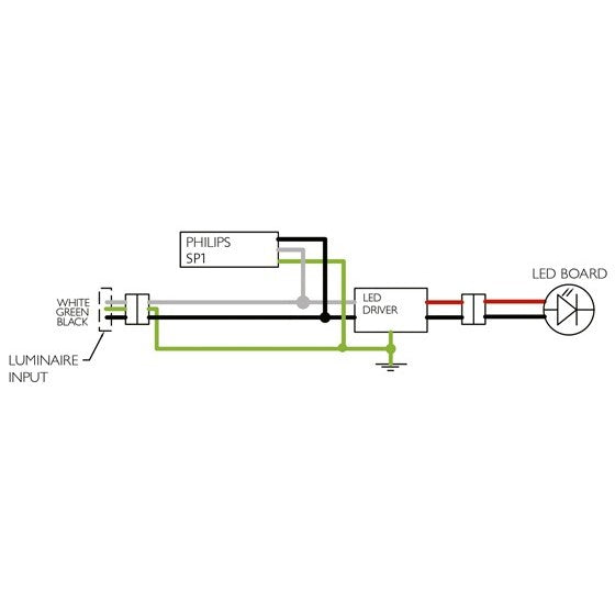 PROTECTOR SOBRE TENSION IP65 10KV