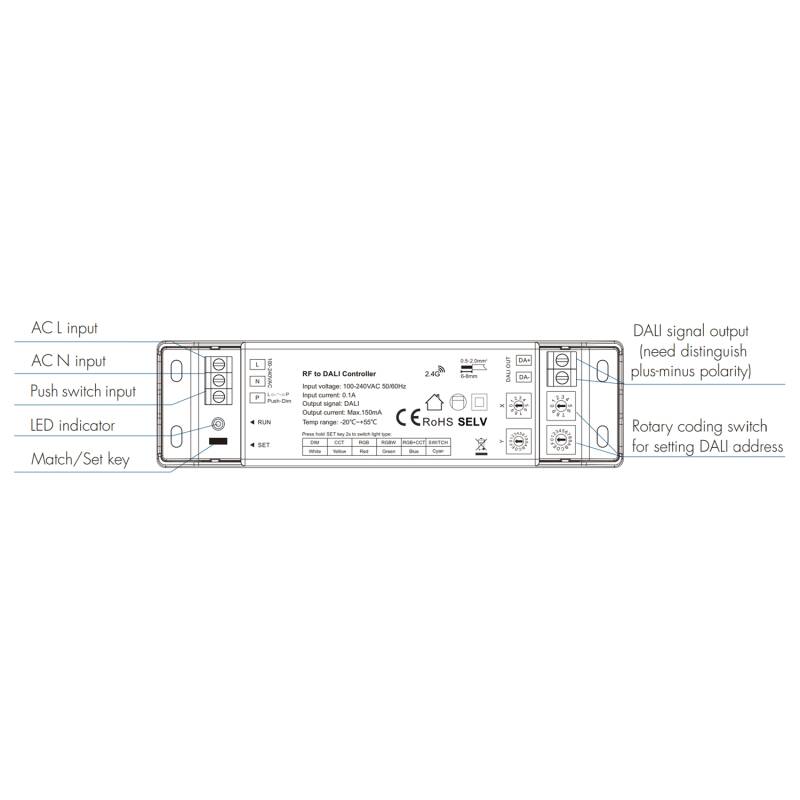 Conversor RF para DALI DT6/DT8 com BUS integrado SKYDANCE DA-ML Compatível com Botão Pulsador