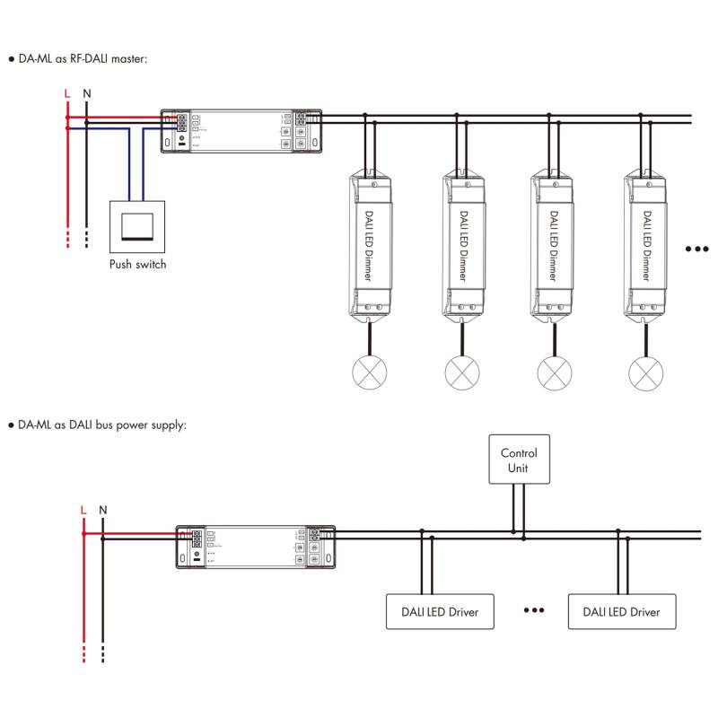 Conversor RF para DALI DT6/DT8 com BUS integrado SKYDANCE DA-ML Compatível com Botão Pulsador