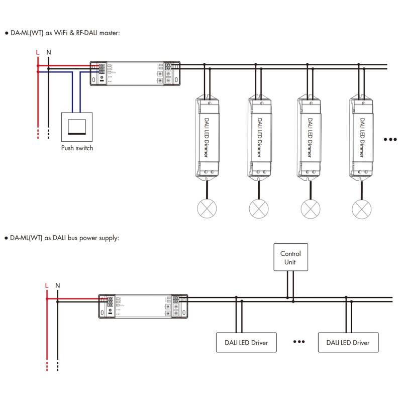 Conversor WIFI RF para DALI DT6/DT8 com BUS integrado SKYDANCE DA-ML(WT) Compatível com Tuya e Botão Pulsador