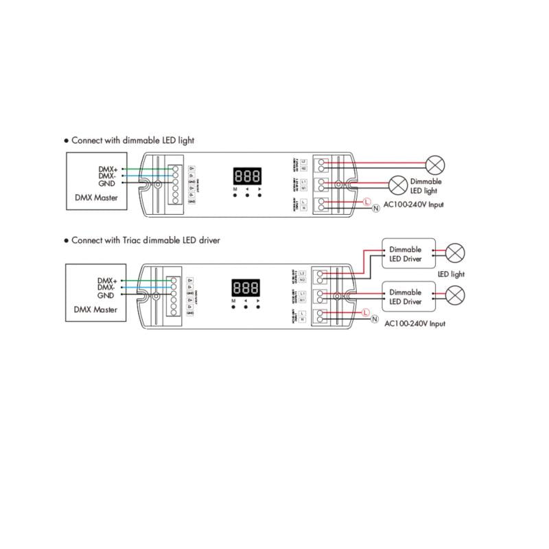 Regulador LED TRIAC AC DMX512 e RDM 2 Canais 1A SKYDANCE S1-D