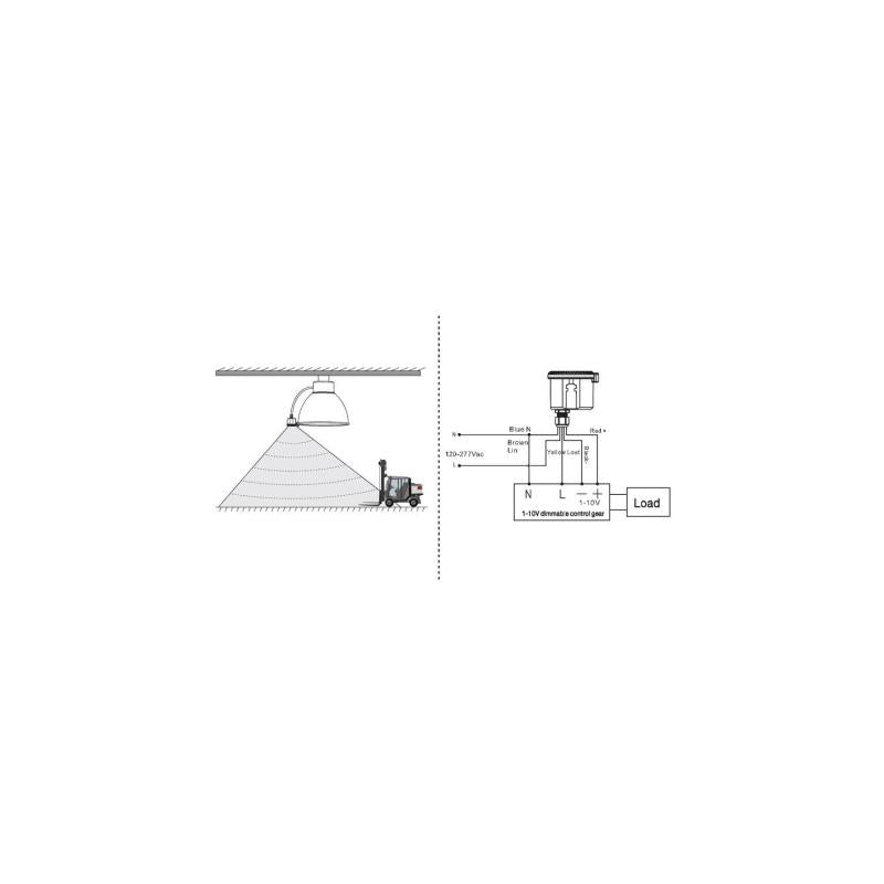 Sensor de Movimento Microondas 1-10V IP65 MERRYTEK MC054V RC 2 C
