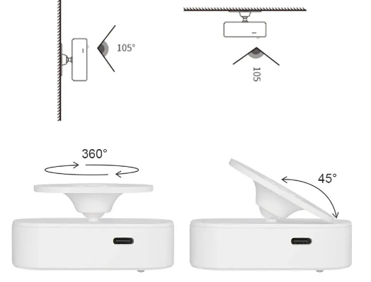 Sensor de presença zigbee regulável