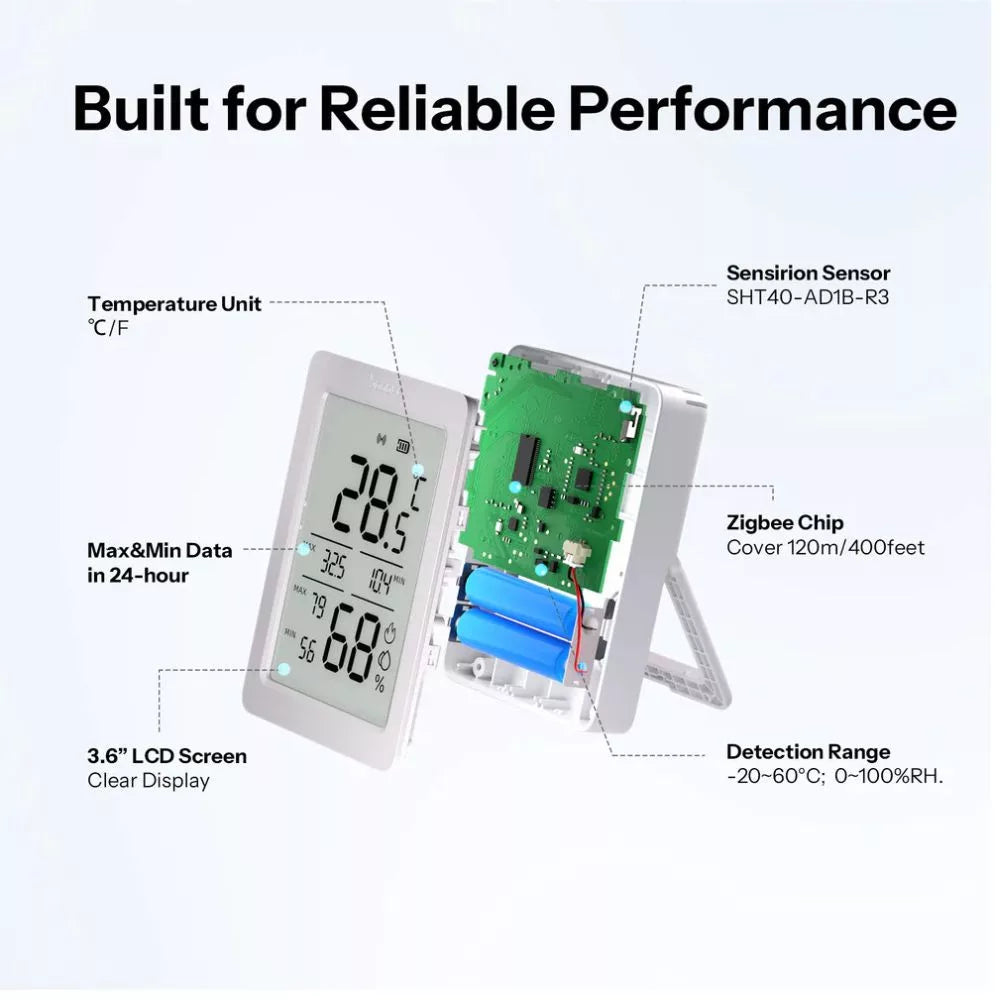 SONOFF AirGuard TH SNZB-02DR2 – 3.6'' LCD temperature and humidity sensor, Zigbee