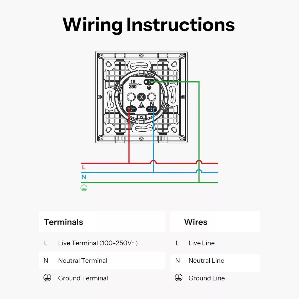 SONOFF WS01STPF-E – traditional parede socket for Fusion Orb, F-type, branco