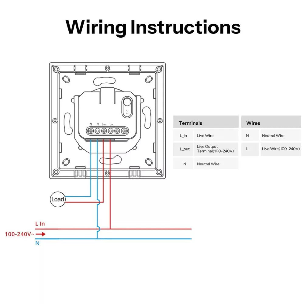 SONOFF Fusion Series Orb-MW1 – Matter Over WiFi Smart Parede Switch